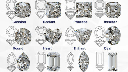 Most popular diamond shapes in Ireland
