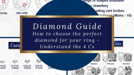 A guide to buying diamonds and the 4 Cs of diamonds