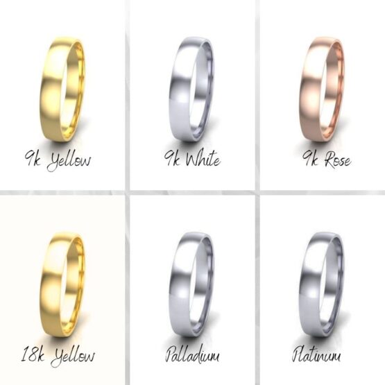 Custom Mens Ring Metal Colours