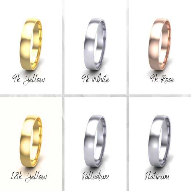 Custom Mens Ring Metal Colours
