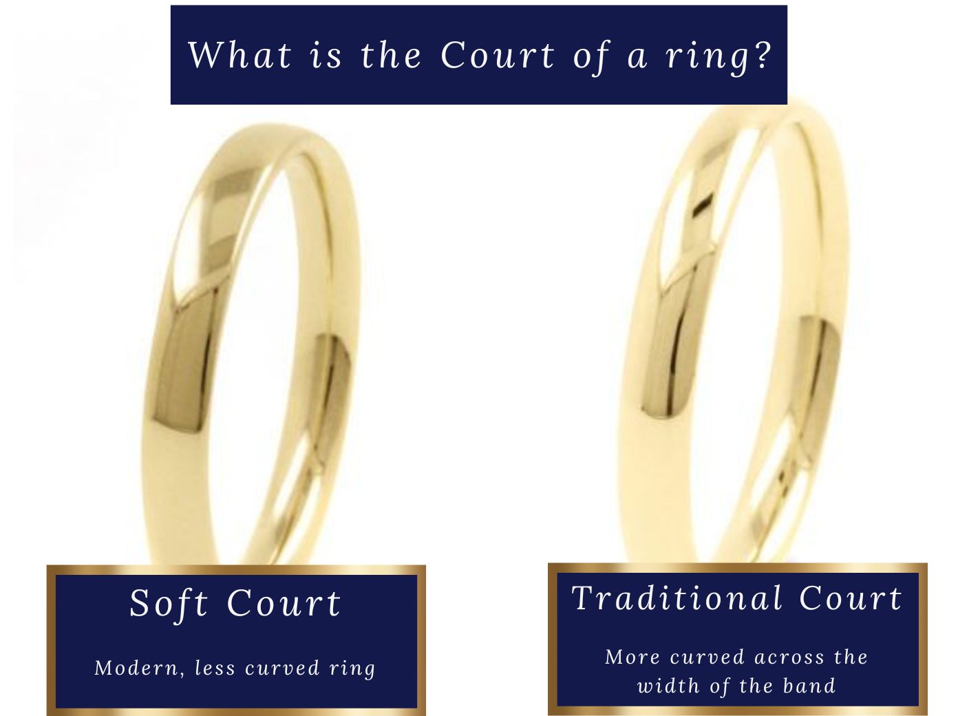 Ladies Plain Wedding Ring Court Options