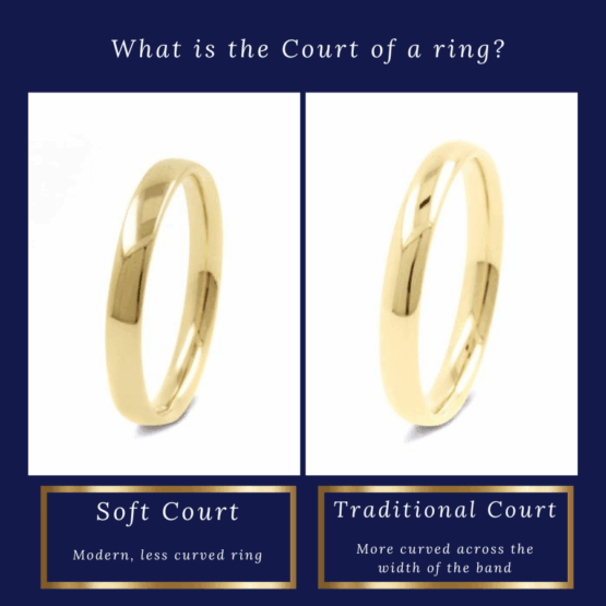 Mens Wedding Ring Courts